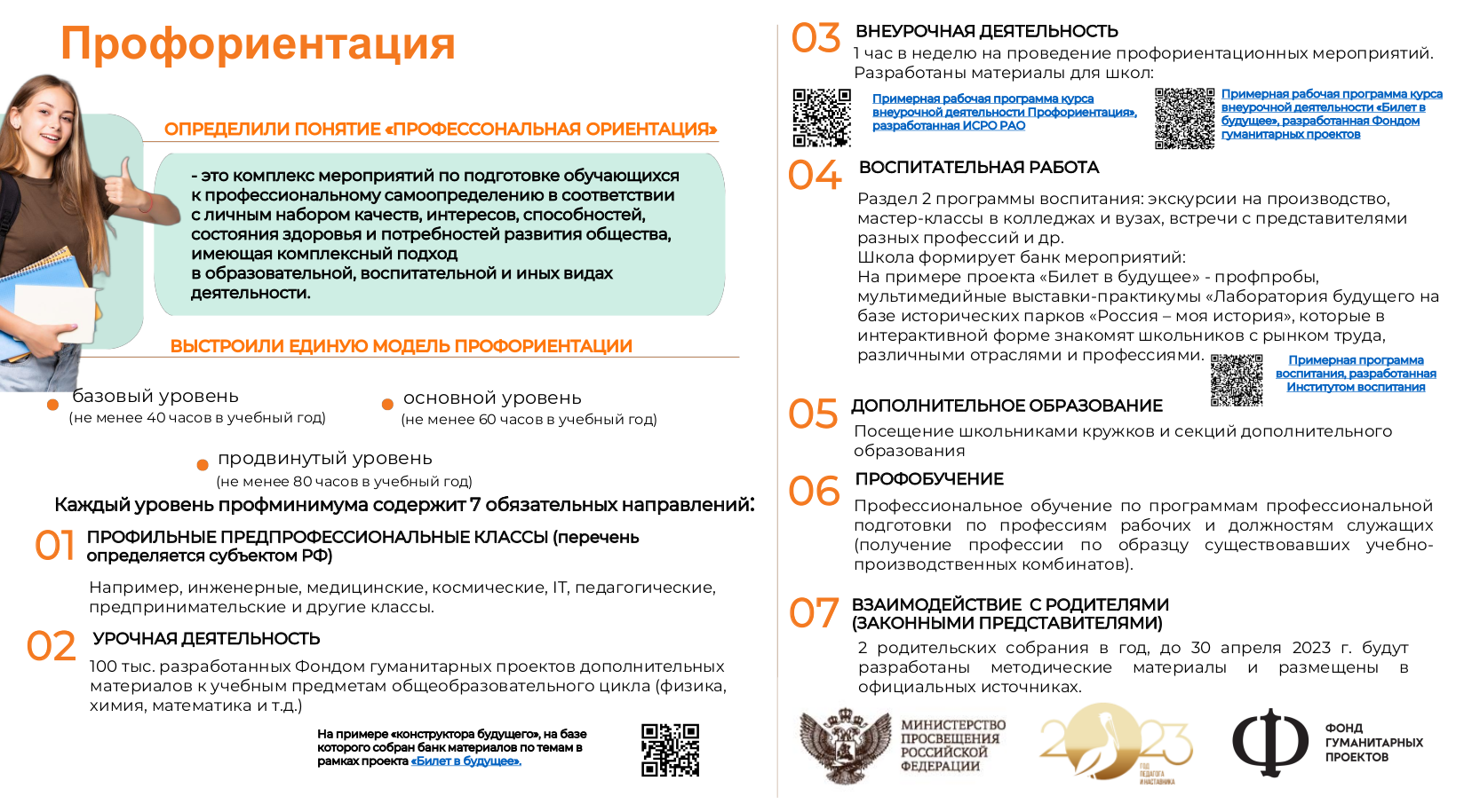 профминимум2 профминимум2